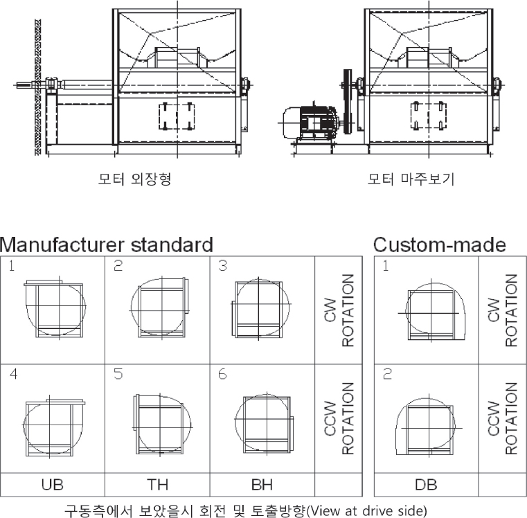 AIRFOIL FAN 외장형 외형도